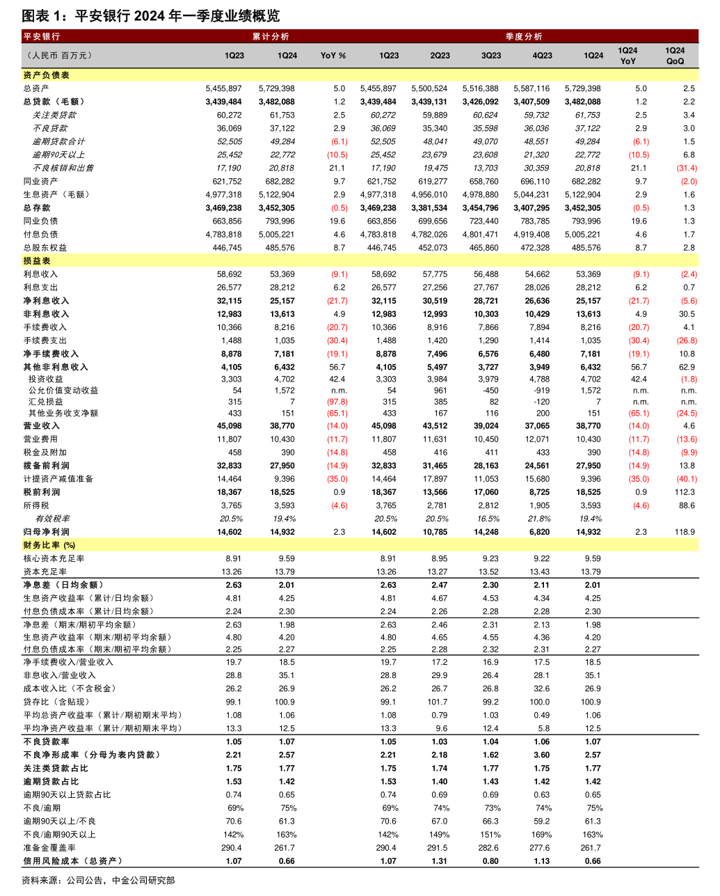 邁克生物:投資者關(guān)系管理制度(2025年9月29日)