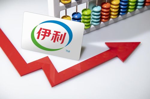 一舉斬獲史上最強一季報，伊利奏響乳業高質量發展最強音